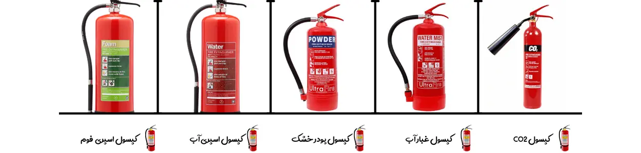 قیمت کپسول آتش نشانی